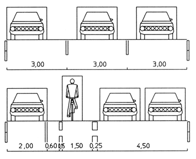 Grafik: Vergleich Richtungsfahrbahn mit 3 gleich breiten Fahrstreifen und besserer Aufteilung mit Radfahrstreifen. 