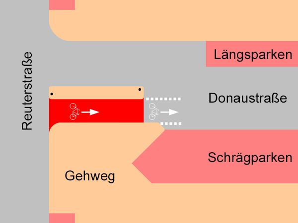 Skizze: Einfahrt Donaustraße mit Radweg.