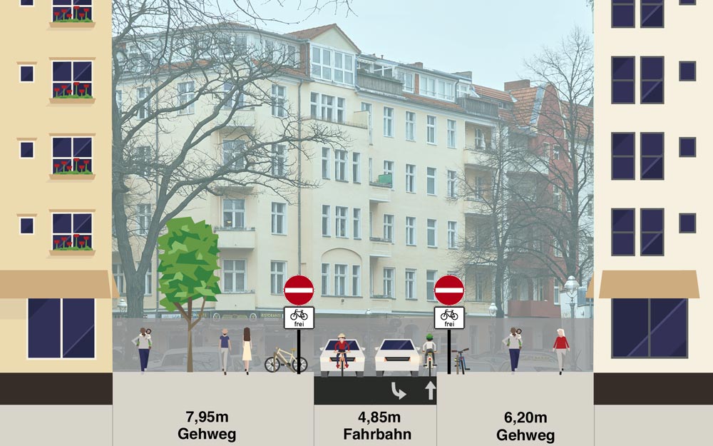 Streetmixquerschnittsskizze: Planung Mündung Donaustraße in die Reuterstraße.