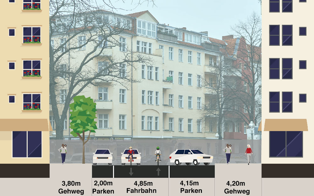 Streetmixquerschnittsskizze: Donaustraße Planung Streckenverlauf gespiegelt.