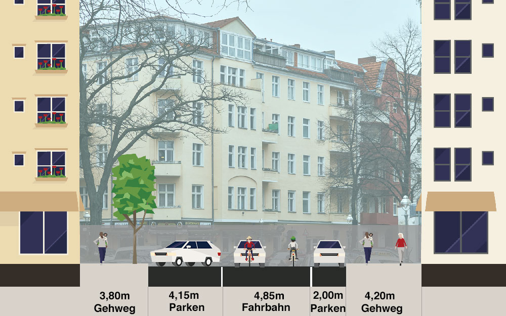 Streetmixquerschnittsskizze: Donaustraße Planung Streckenverlauf.