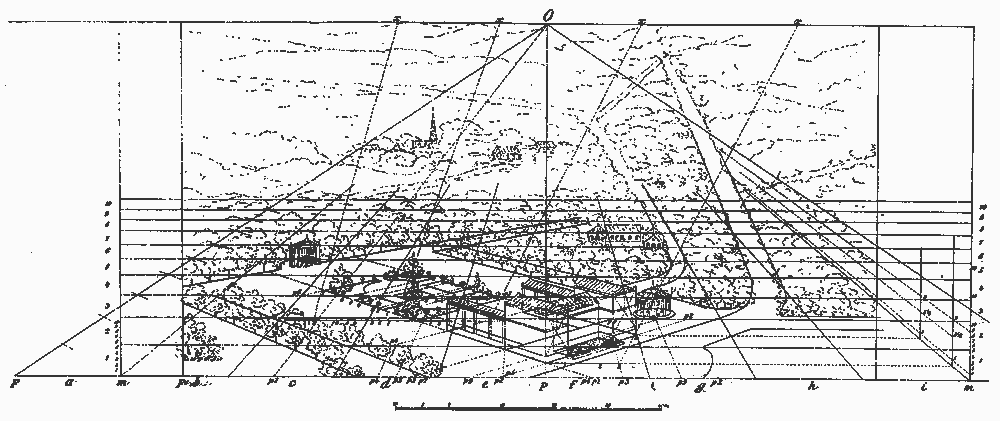 Grafik: Perspektivkonstruktion.