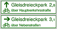 Grafik: Fahrradwegweiser zum Gleisdreieckpark über Hauptverkehrsstraße 2,8km, über Nebenstraßen 3,1km.