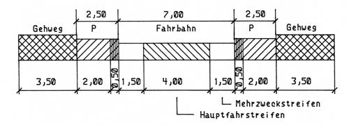 Grafik: 