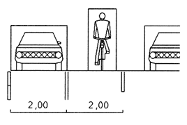 Grafik: Verkehrsraum Radfahrer und Auto beim Radfahrstreifen Südwestkorso in Berlin. 