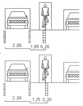 Grafik: Verkehrsraum Radfahrer und Auto beim Mehrzweckstreifen Mariannenstraße in Berlin. 