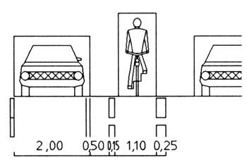 Grafik: Verkehrsraum Radfahrer und Auto bei Radfahrstreifen - Beengten Verhältnisse. 