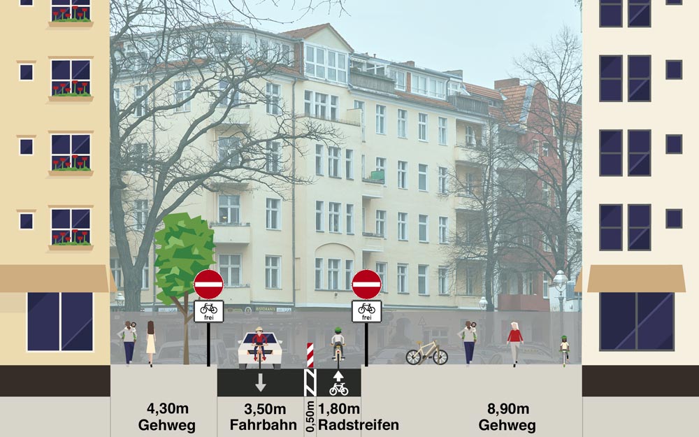 Streetmixquerschnittsskizze: Mündung Donaustraße in die Reuterstraße mit Radfahrstreifen.